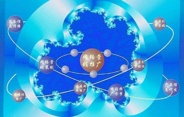 竞秀新媒体运营企业需要掌握的网络推广技巧有哪些